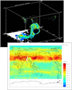 �Ķ�����إ��᡼������